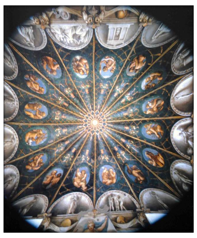 Фрески и росписи Корреджо период Высокого Возрождения